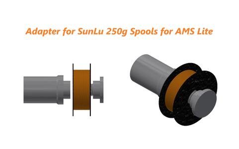 Adapter for SunLu 250g Spools for AMS Lite