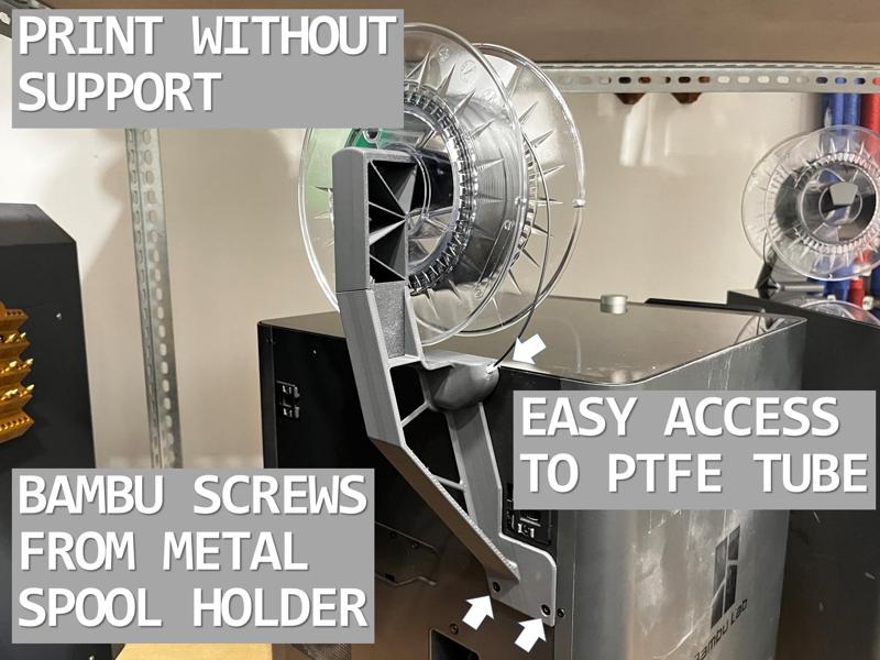 Simple top spool holder P1S