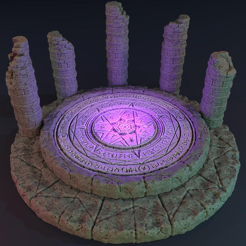 Teleportation Circles