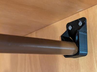 Wardrobe rail support