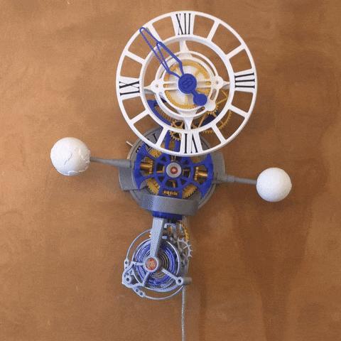 Triaxial Motorized