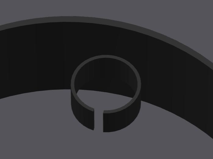 Cutting Shield