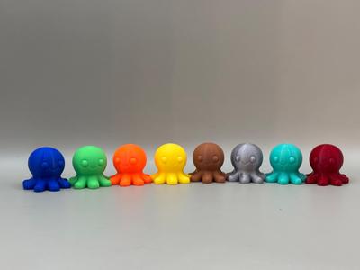 Nokko – 25 min – The Chubby Octo Buddy
