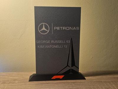 Mercedes F1 2025 sign
