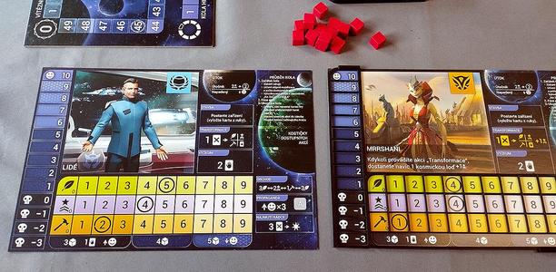 Master of Orion - Player Board Overlay