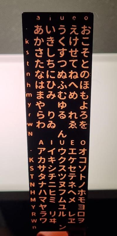 Hiragana & Katakana Bookmark