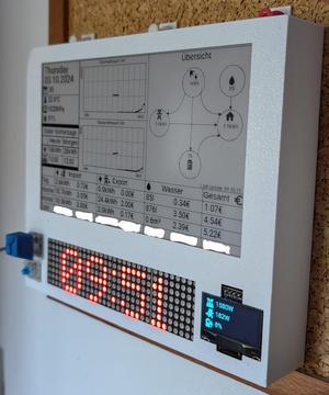 Smart Home Dashboard