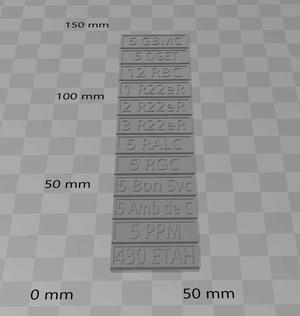 2 Div -  Unit Token Labels