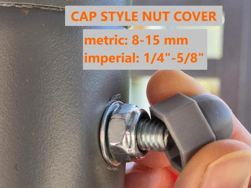 Cap style nut cover