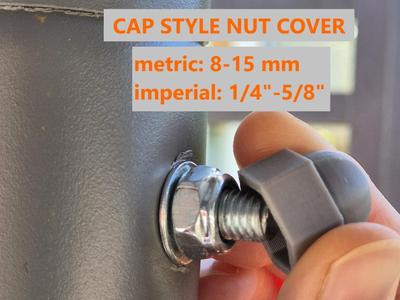 Cap style nut cover