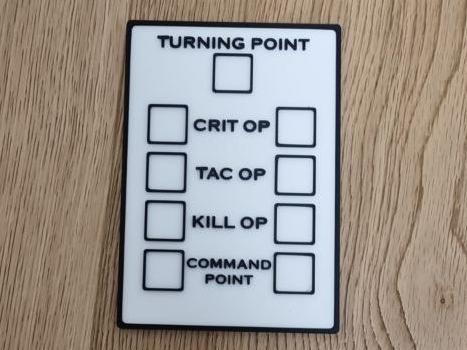 scoreboard killteam 2024