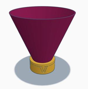 Flaschentrichter