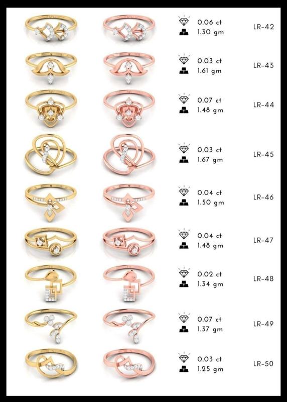 150 Light wt Women ring 3dm stl render detail 3D print model