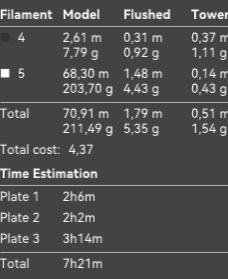 Queen - LED strip compatible