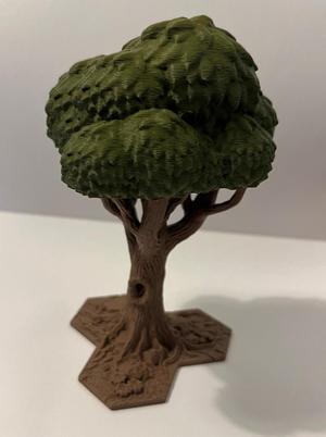 Gloomhaven Tree Canopy