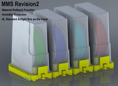 MMS Material Rewind 材料可回卷(humidity protection, 4L Airtight box as the cover)