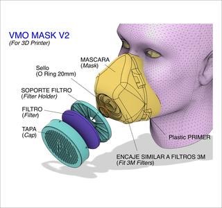 VMO MASK V2 - 3D-PRINTED PROTECTIVE - Coronavirus COVID-19
