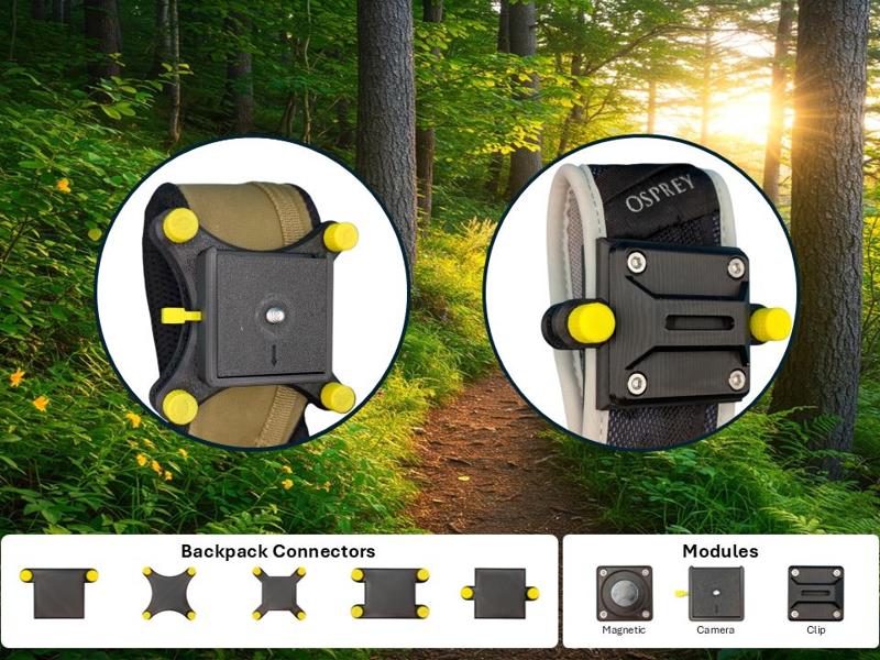 Hike buddy - Modular backpack connector system