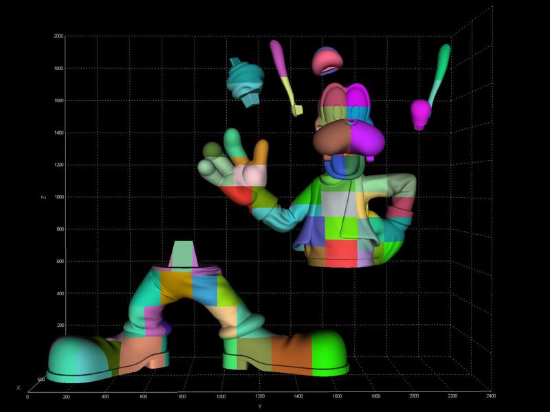 Life Size Custom Goofy 1000mm Tall Cartoon Classic