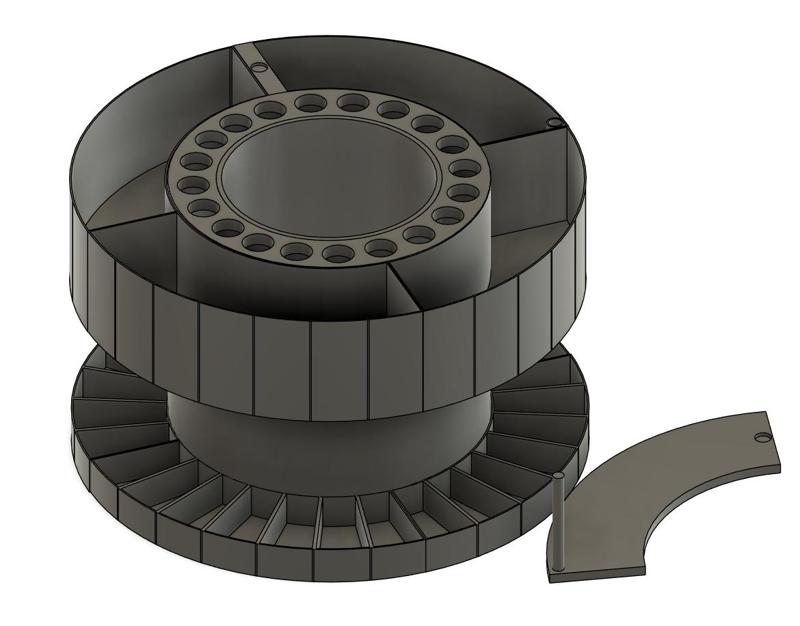 Rotating Shear and Blade Organizer