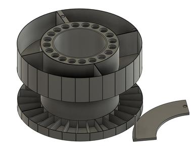 Rotating Shear and Blade Organizer