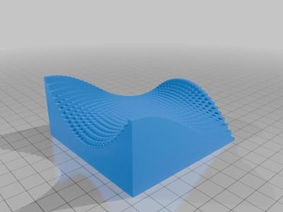 Riemann sum model for the multivariable "monkey saddle"