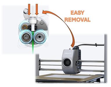 Teflon Tube Removal Tool for Ender 3 V3