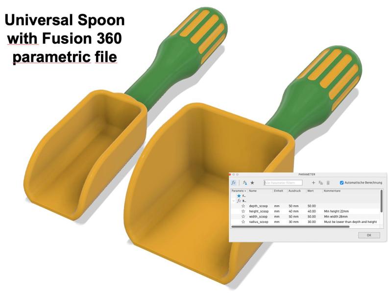 Universal parametric Spoon