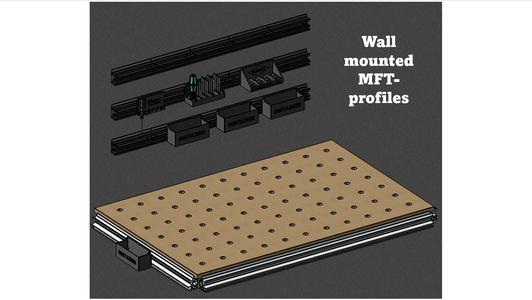 Wall mounted MFT profiles