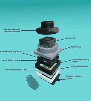 All in one Enclosure ventilation filter Step included   