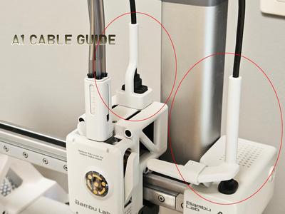 A1 cable guide