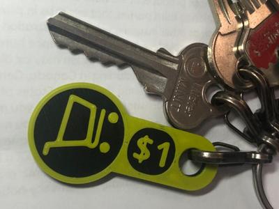 $1 & $2 AUD Shopping Trolley Coin v2 - Dual Colour
