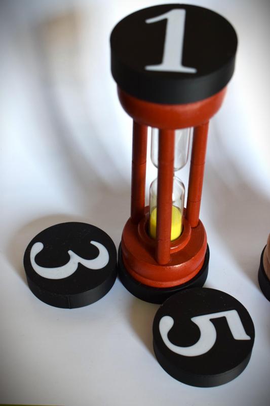 Hourglass time cover plate