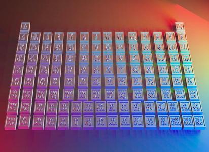 All the Elements of the Periodic Table! (Puzzle)