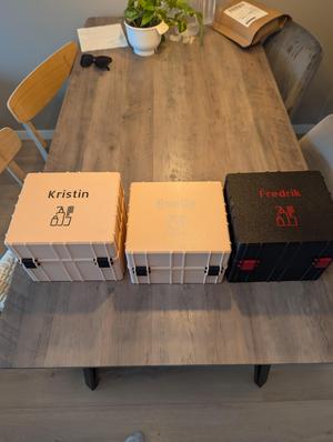 Rugged Box - Toiletries