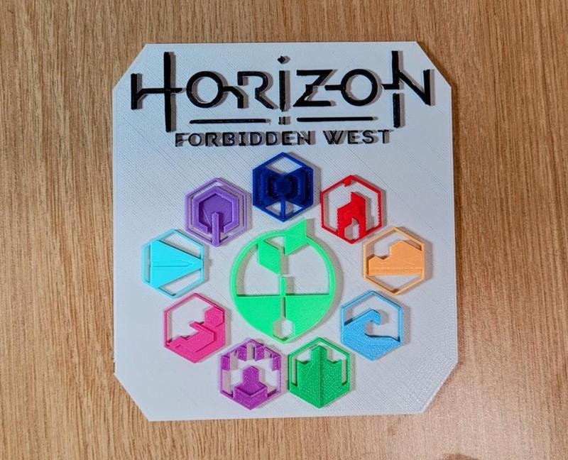 Horizon Forbidden West logo with subordinate functions