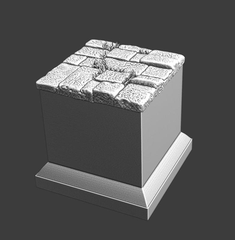 Wargaming bases - Bishops base