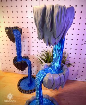 Floating Islands
