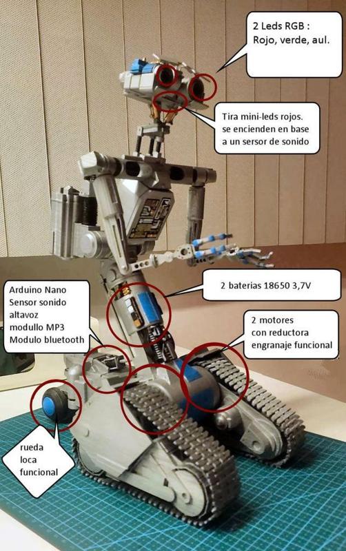 Johnny 5  motorized - Johnny 5 hueco listo para motorizar