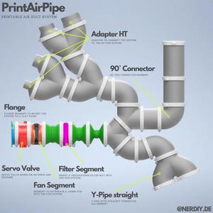 PrintAirPipe – Printable pipe system – complete set by Nerdiy.de