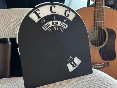 Circle of Fifths 