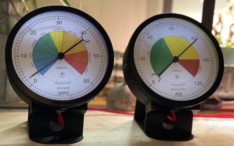Data Gauge/Dial and Stand