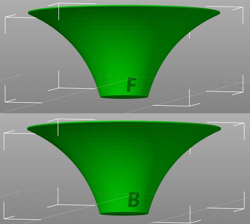 360° overhang test with front n back marks