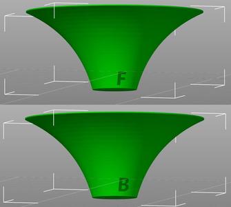 360° overhang test with front n back marks