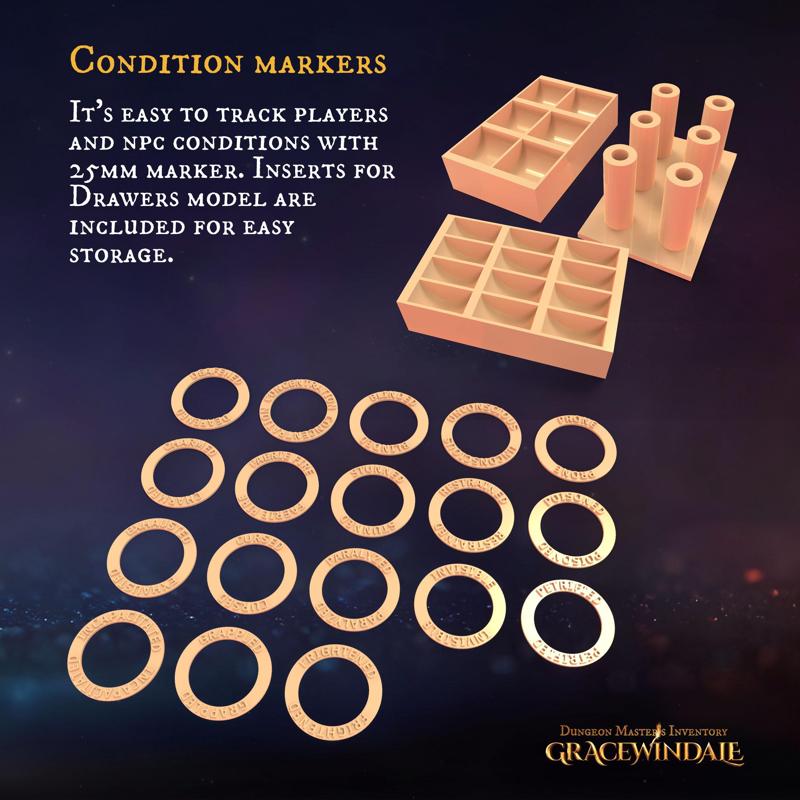 Condition Markers