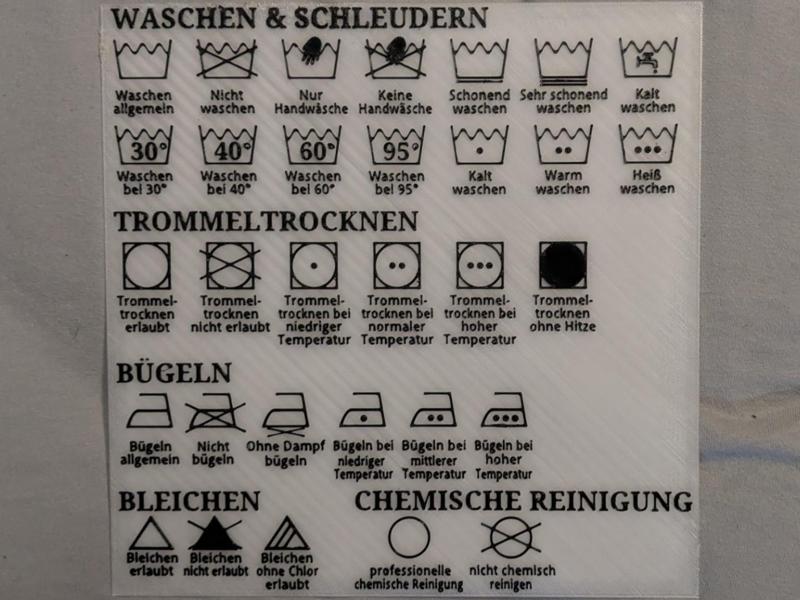 Laundry symbols guide
