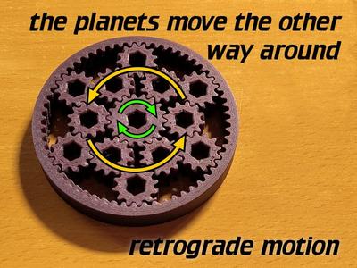The Counterintuitive Gear fidget