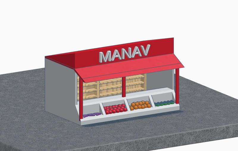 Scale Model Pazar