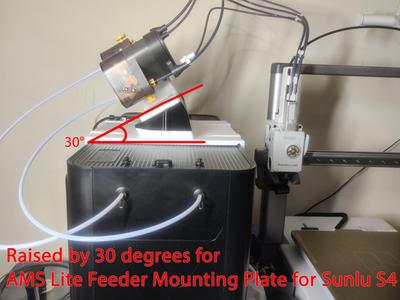 Raised by 30 degrees AMS Lite for Sunlu S4