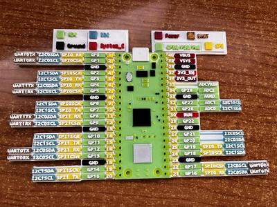 Raspberry Pi Pico W Pinout
